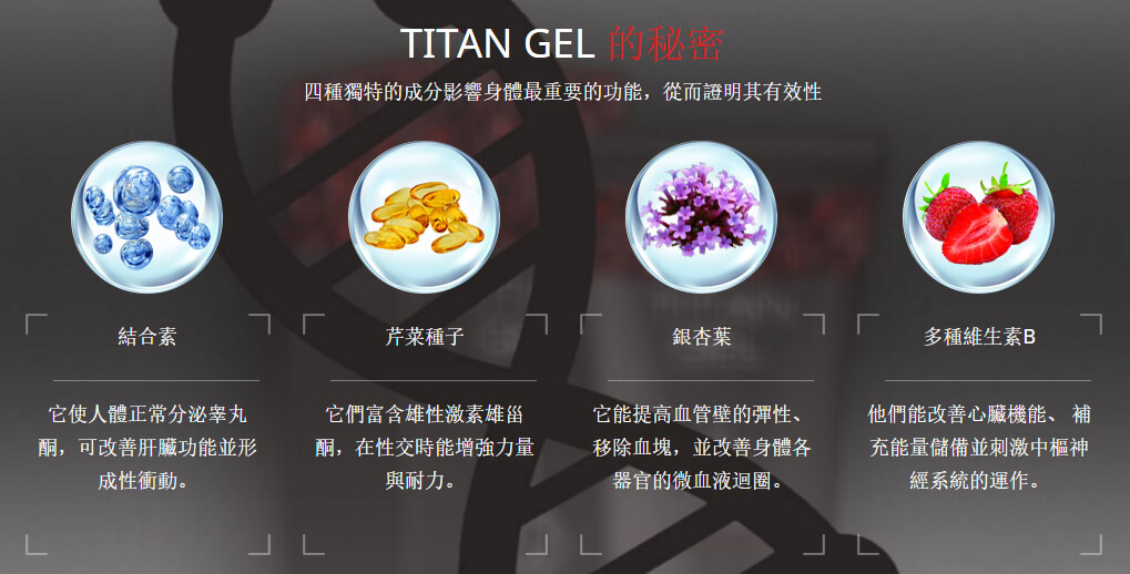 Titan Gel: 顾客评论