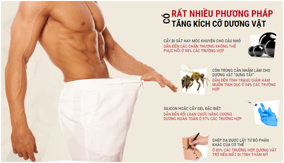  什么是泰坦凝胶titangel？