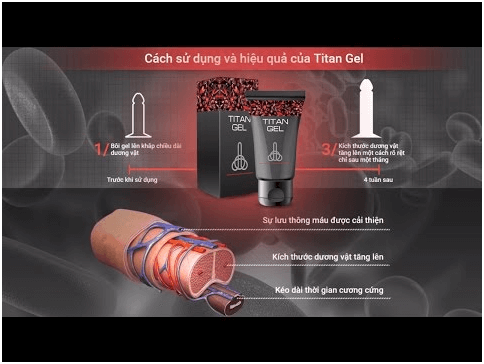 泰坦凝胶的实际作用