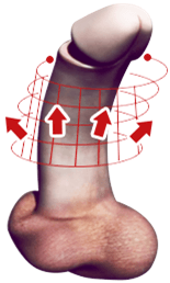 专家指导如何使用泰坦凝胶