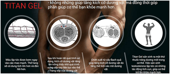 泰坦凝胶产品描述