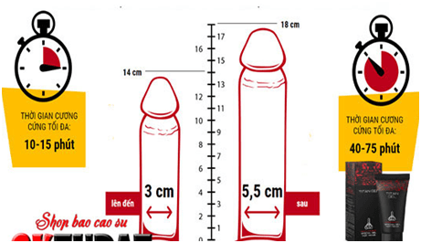 泰坦凝胶天然成分