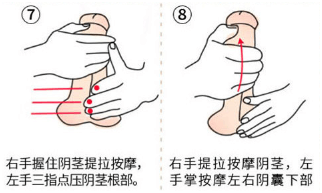 如何使用泰坦凝胶