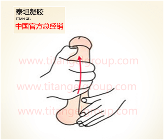 泰坦凝胶使用方法图