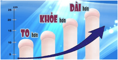 泰坦凝胶成分列表