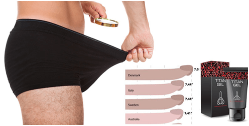 泰坦凝胶的由来